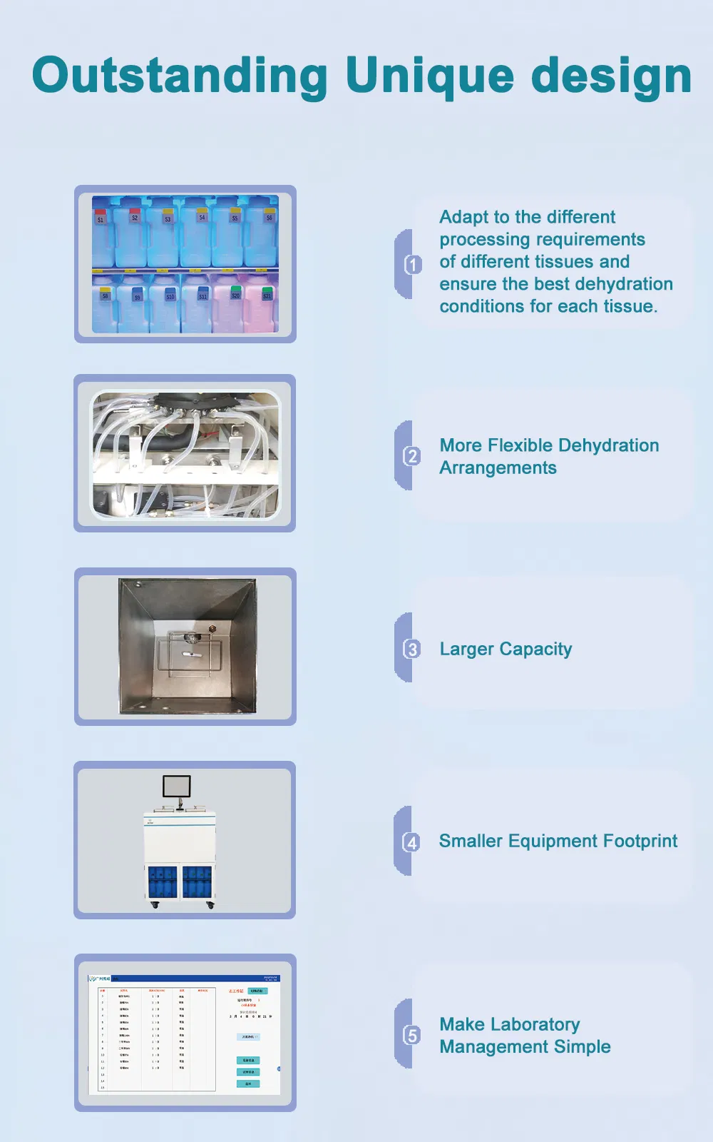 Tissue Processor Hospital Equipment Water Distiller Borosilicate Glass Tube Universal Testing Machine Tissue Processor 